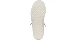 BLOWFISH MALIBU WOMENS ALEX SLIP ON SNEAKER*Women Fashion Sneakers