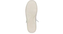 BLOWFISH MALIBU WOMENS BOARDWALK SNEAKER*Women Fashion Sneakers