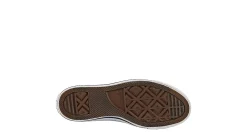 CONVERSE WOMENS CHUCK TAYLOR ALL STAR SHORELINE SNEAKER*Women Court Sneakers|Slip On Shoes
