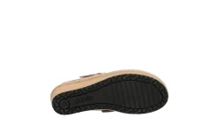 BIRKENSTOCK WOMENS FANNY WEDGE CLOG*Women Comfort Shoes|Clogs & Mules