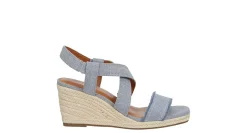 LAUREN BLAKWELL WOMENS FELICITY WEDGE SANDAL*Women Wedges