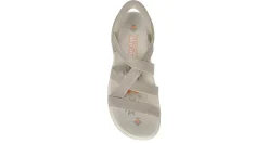 SKECHERS WOMENS SLIP-INS REGGAE SLIM STRETCH FLEX SANDAL*Women Sport Sandals|Flat Sandals