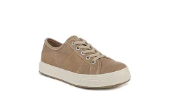 BLOWFISH MALIBU WOMENS SUPER SMILE SNEAKER*Women Fashion Sneakers